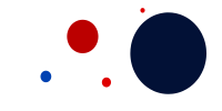 Decorative Shape